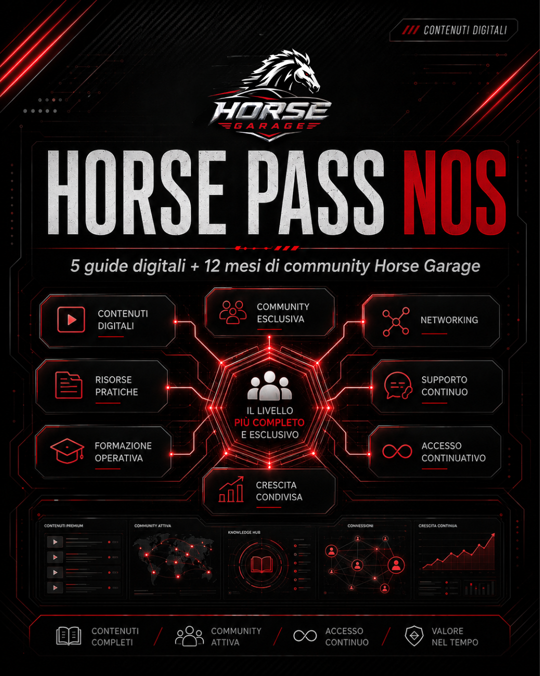 Horse Pass Nos